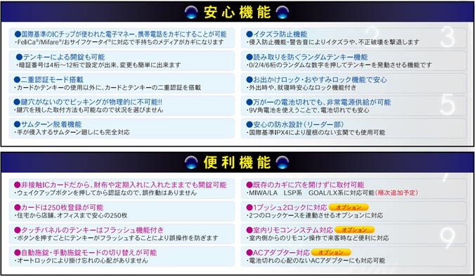 �C���^�[���b�N�̋@�\�ꗗ